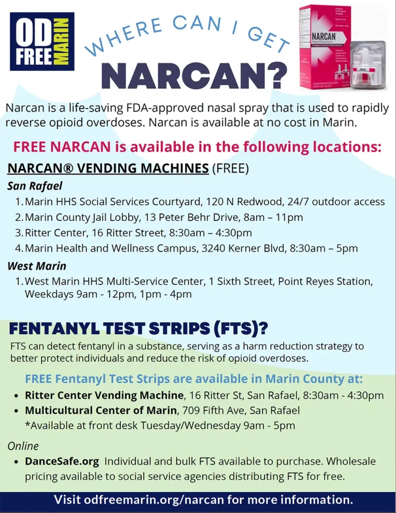 where can I get Narcan / FTS flyer