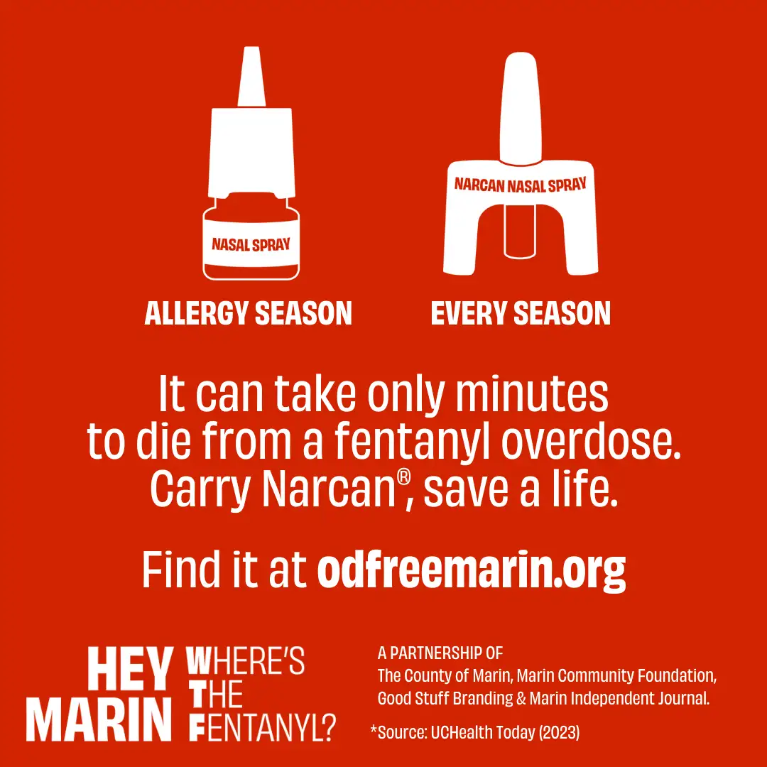 it can take only minutes to die from a fentanyl overdose. Carry Narcan, save a life.