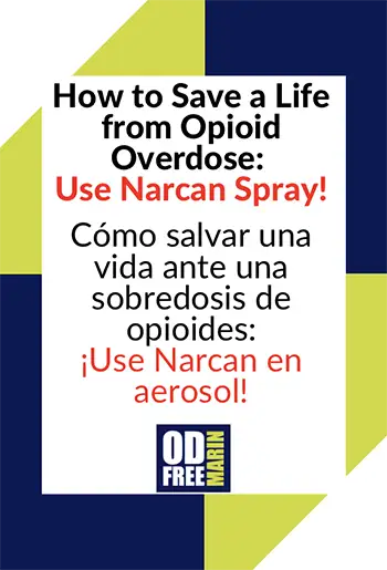 Narcan Pocket Card: How to Save a Life from Opioid Overdose: Use Narcan Spray!